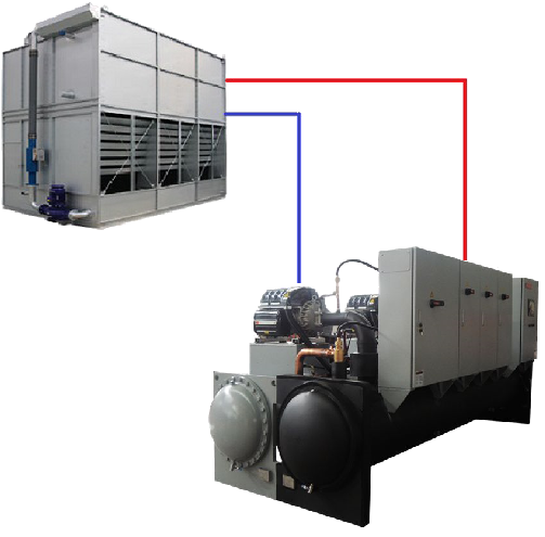 蒸發冷磁懸浮離心式冷水機組 蒸發冷磁懸浮離心式冷水機組